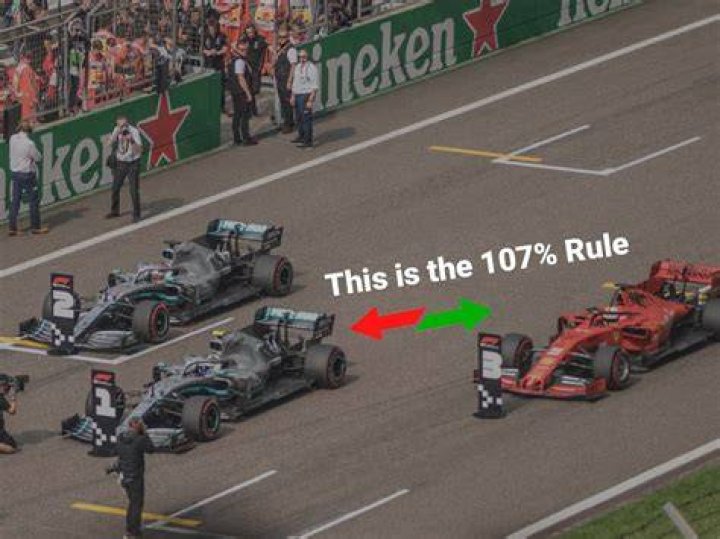 How much does Rolex pay to sponsor Formula 1?