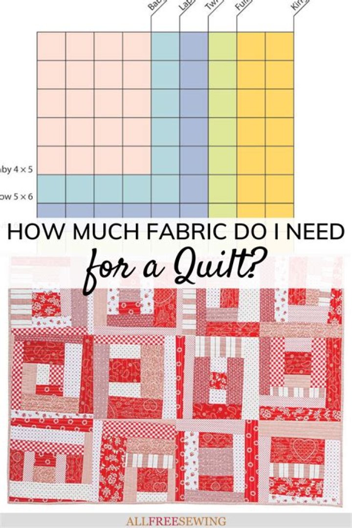 How much fabric do I need to make a tuffet?