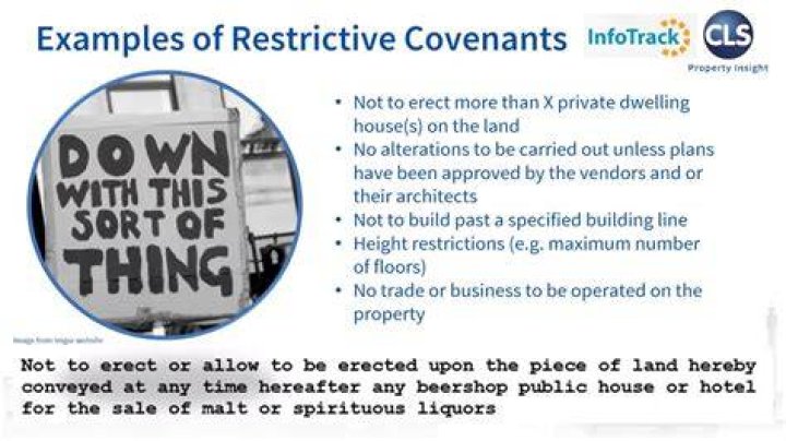 How property rights can be enforced?