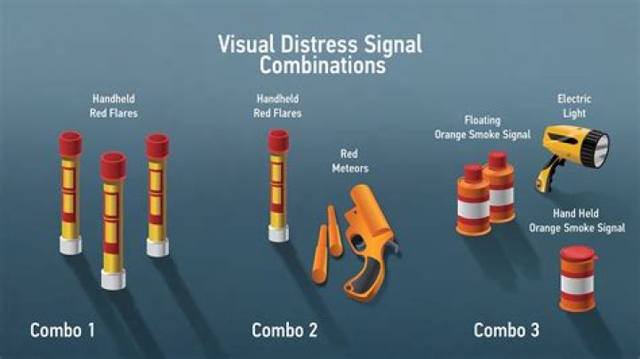 How should a red handheld flare be used as a distress signal?