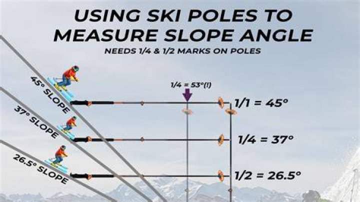 How tall is the ski jump in Fox River Grove?