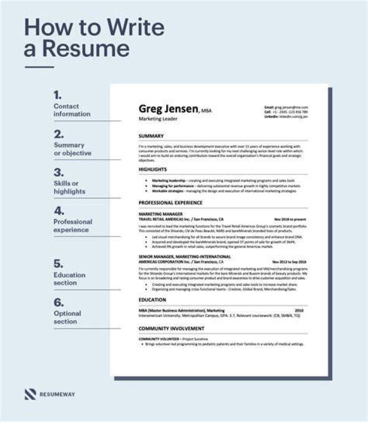 How to create a professional resume?