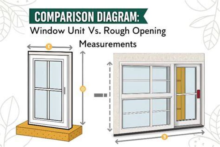 How to get window size in SFML?