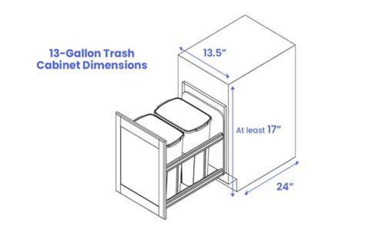How wide is a built in trash can cabinet?