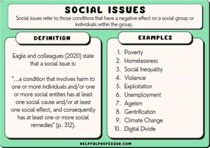 How will you resolve such a social problem?