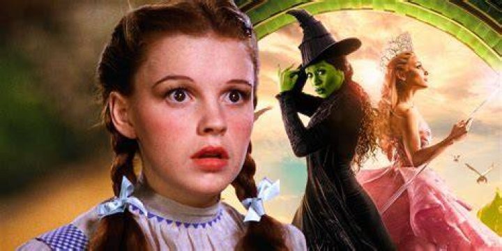 How would you describe Dorothy Gale?