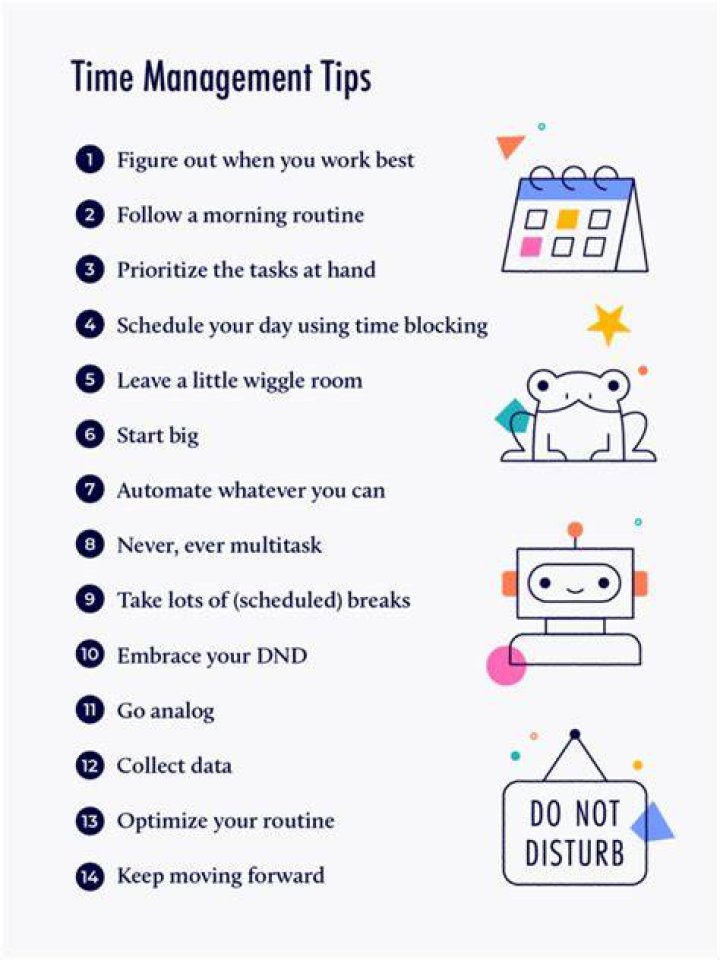 How you can apply economics in your daily life in terms of time management?