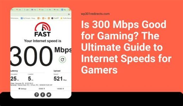 Is 3 Mbps upload speed good?