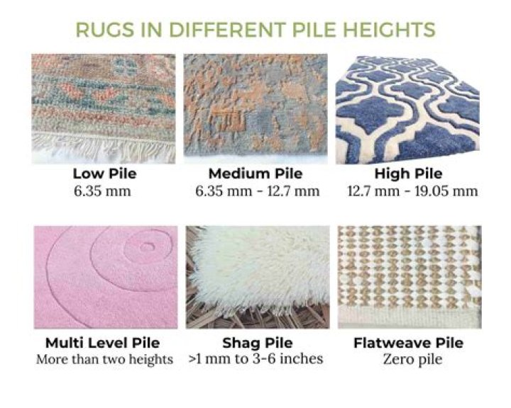 Is 40 ounce carpet good?