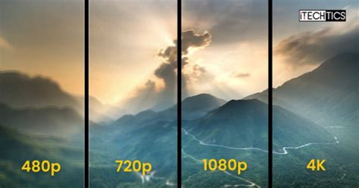 Is 480i better than 480p?