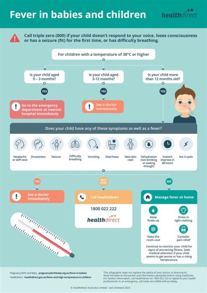 Is a 101 temperature bad for a baby?