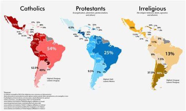 Is a priest Catholic or Protestant?