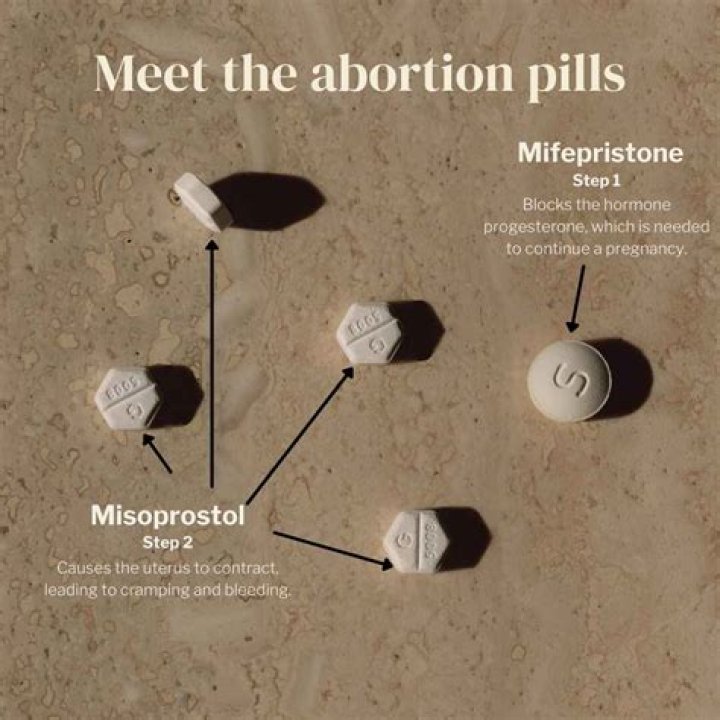 Is abortion pill legal in Malaysia?