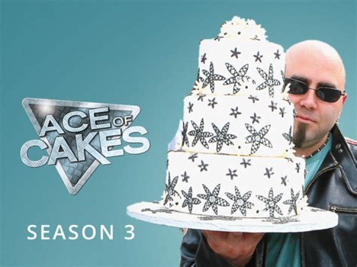 Is Ace of Cakes still open?