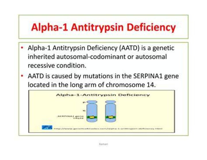 Is Alpha-1-antitrypsin deficiency a genetic disorder?