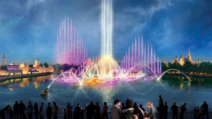 Is Aquanura De grootste watershow van Europa?