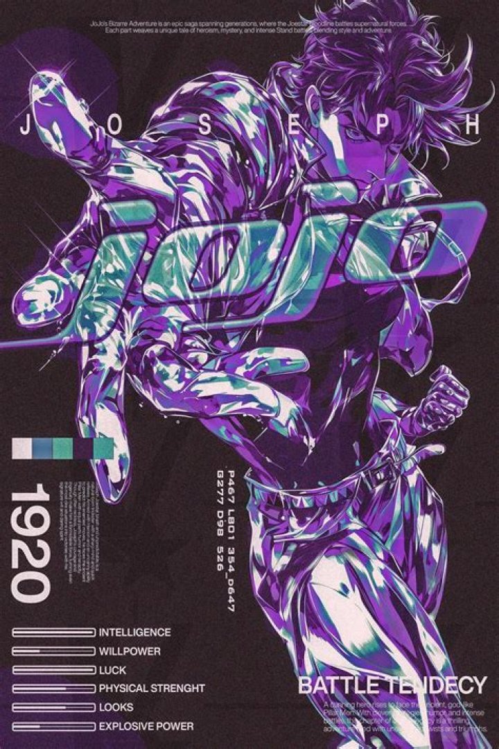 Is Battle tendency The best part?