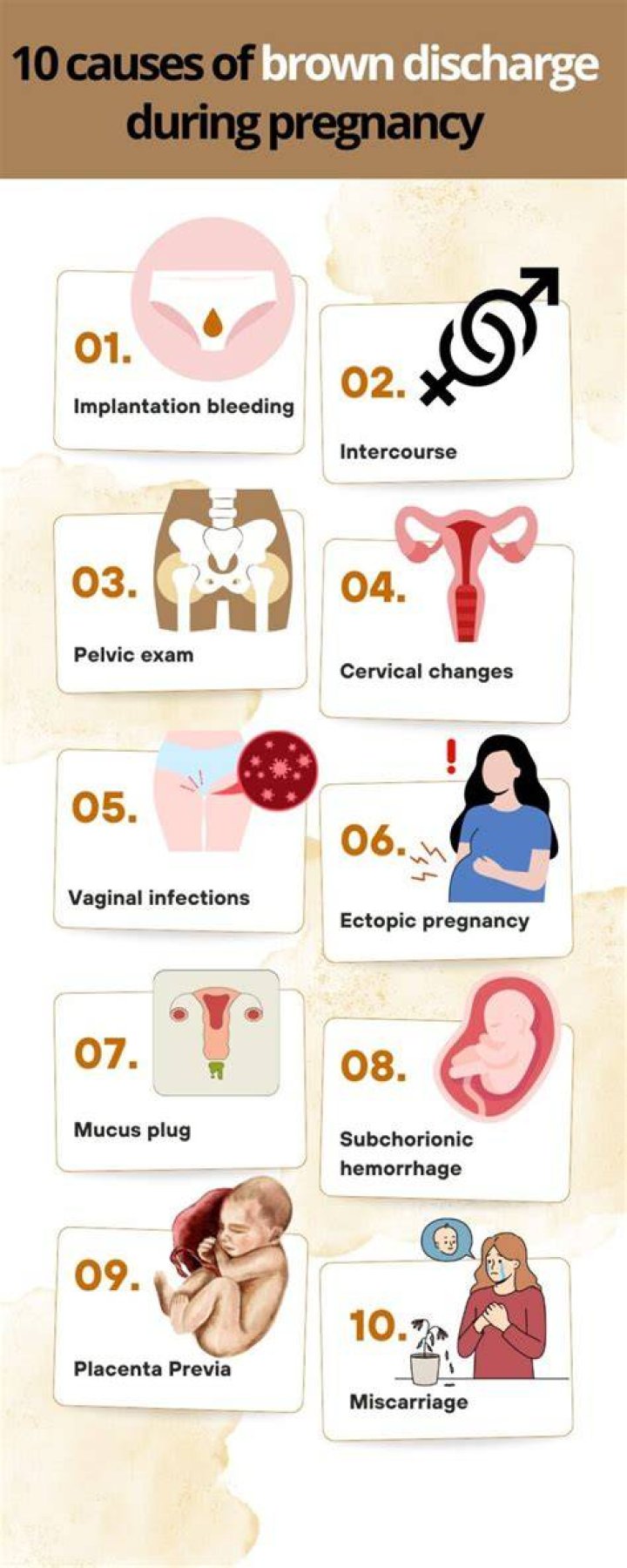 Is brown discharge and cramping normal in early pregnancy?