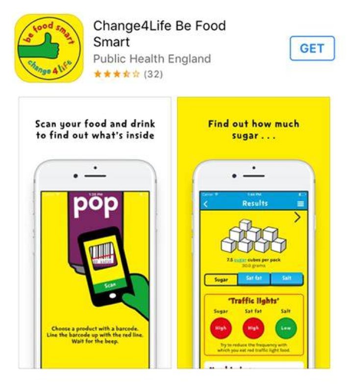 Is Change4Life app successful?