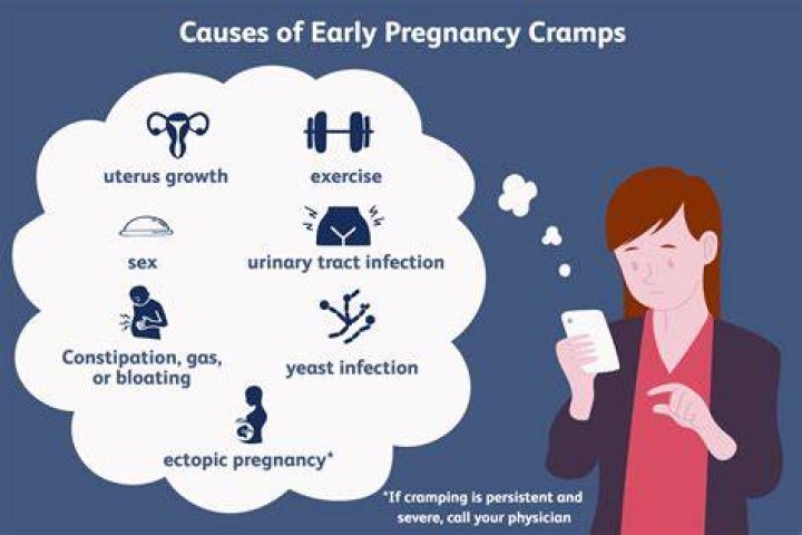 Is cramping and diarrhea normal in early pregnancy?