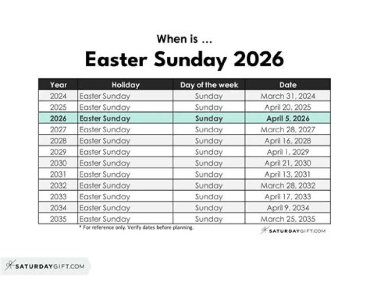 Is Easter a long weekend in Canada?
