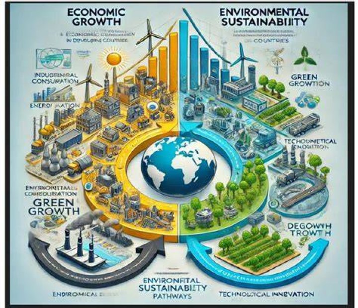 Is economic growth good for the environment?