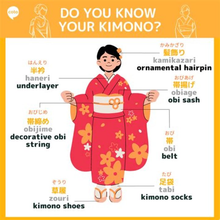 Is it disrespectful for a foreigner to wear a kimono?