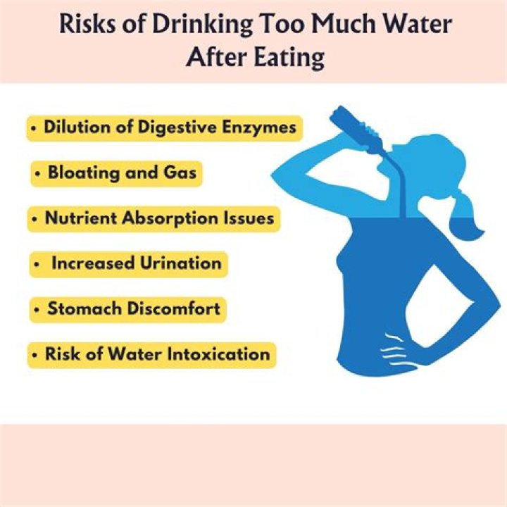 Is it good to drink lemon water after meal?
