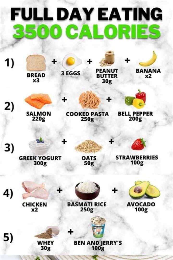 Is it safe to eat 5000 calories a day?