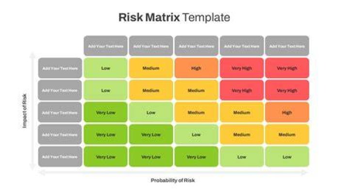 Is ita matrix legit?