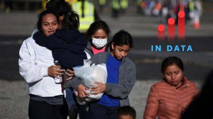 Is Mexico doing well economically?