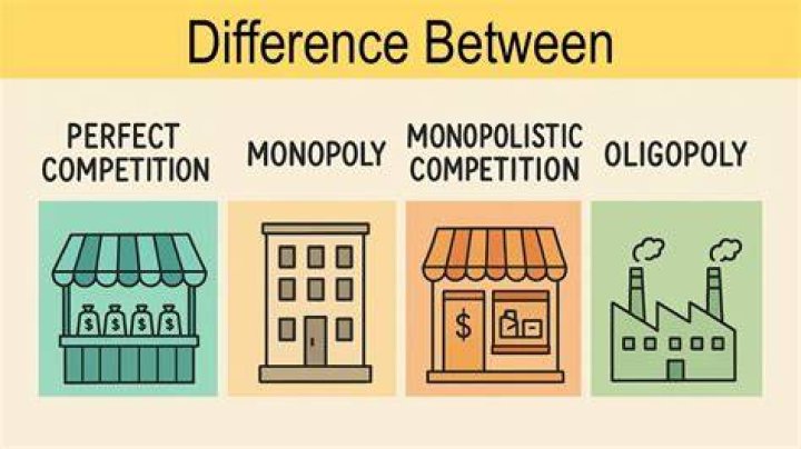 Is monopolistic competition competitive?