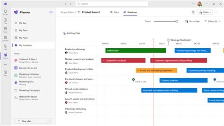 Is S Planner still available?