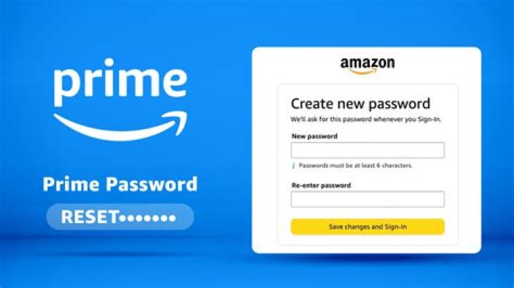 Is Sundance Now free with Amazon Prime?
