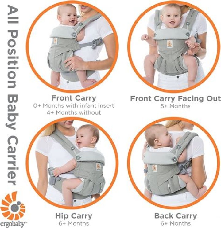 Is the Ergobaby 360 worth it?