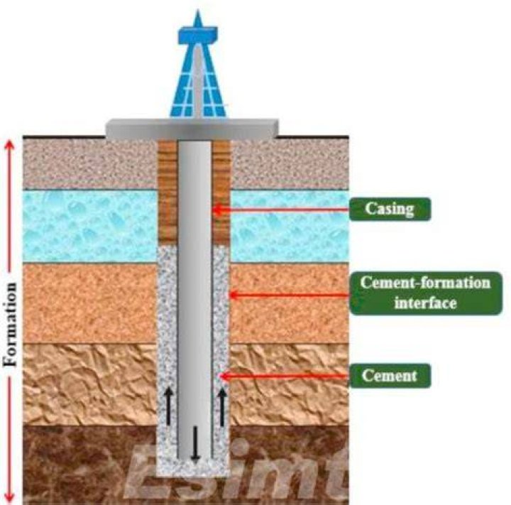 Is the Macondo well still leaking?