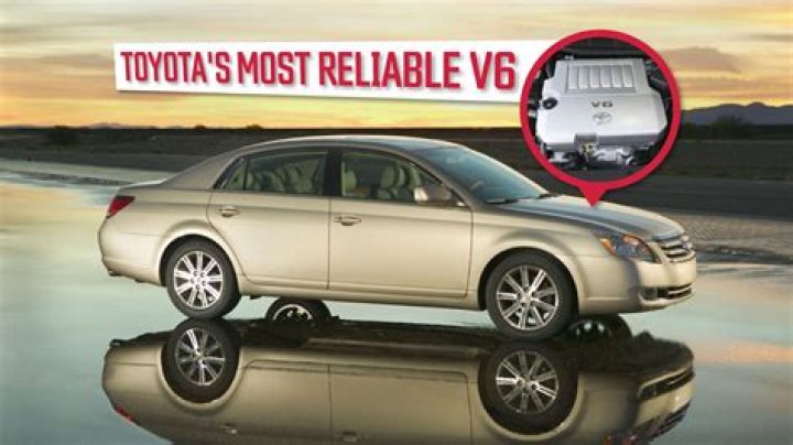 Is the Volvo C30 a reliable car?