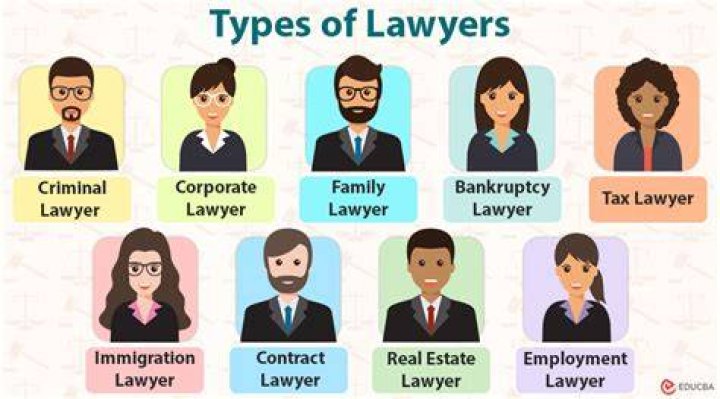 Is there a demand for lawyers in the UK?