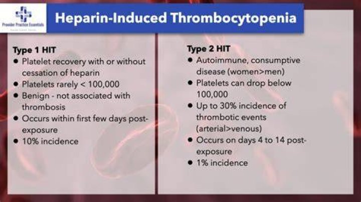 Is there a test for heparin-induced thrombocytopenia?