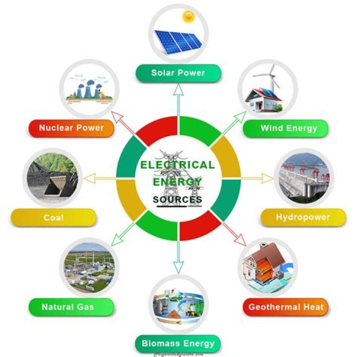 Is there electricity on Agalega?