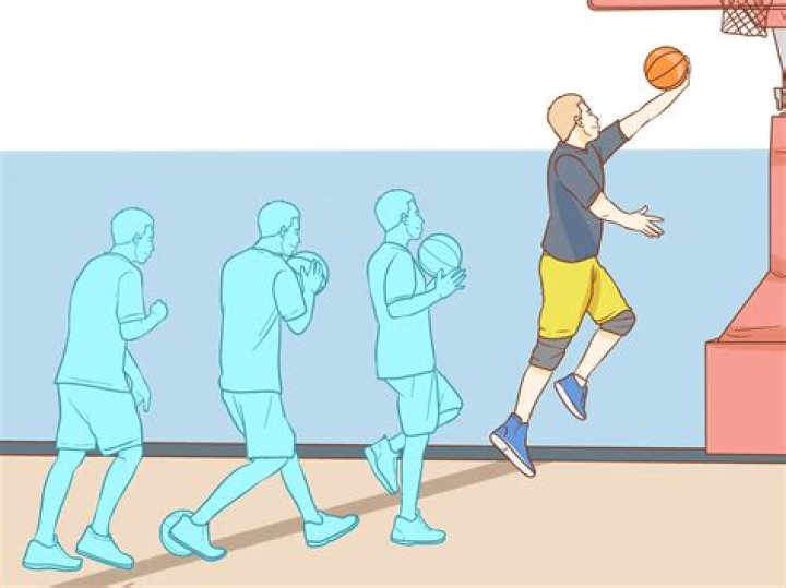 Is throwing the basketball off the backboard a shot attempt?