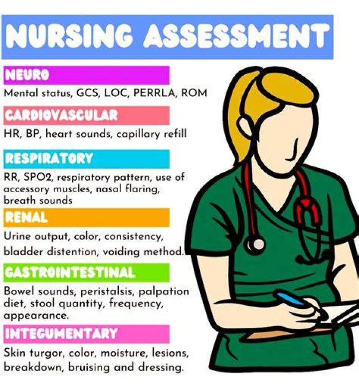 Is UF good for nursing?
