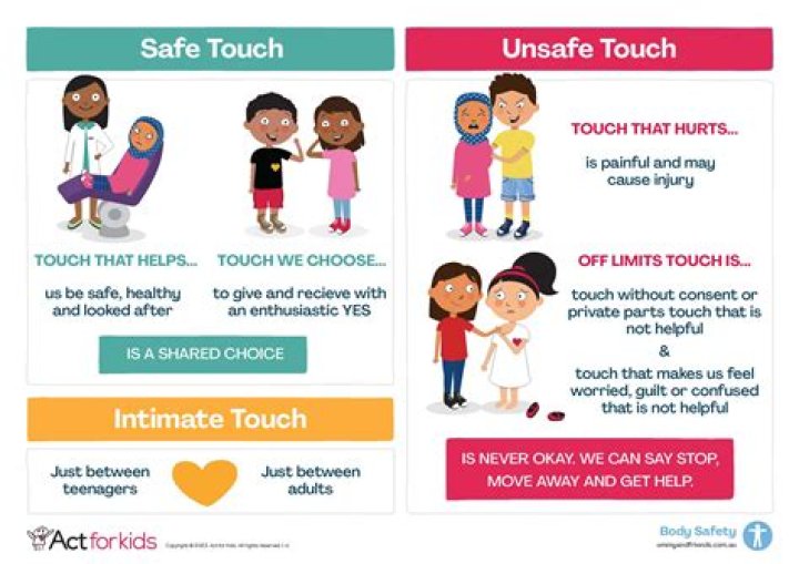 Is Video Star safe for children?