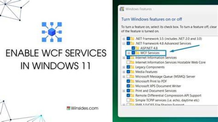 Is Windows service a WCF?