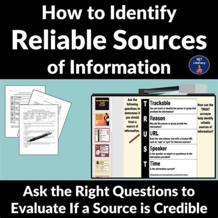 Is youth today a reliable source?