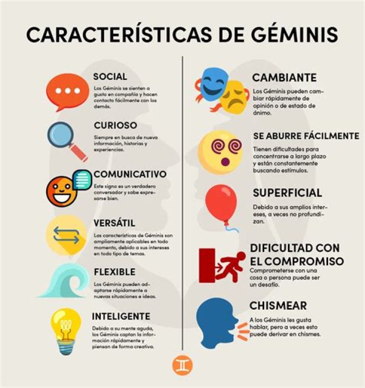 Que significa Geminis en la Biblia?