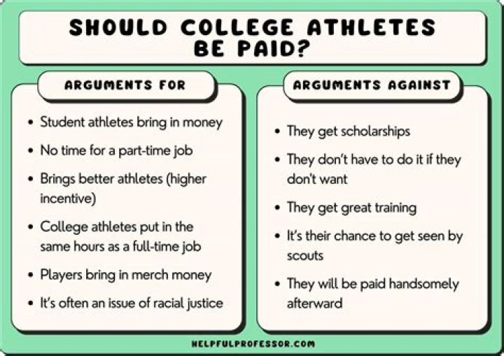 Should college athletes be paid opposing viewpoints?