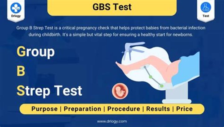 What antibiotics treat strep B in pregnancy?