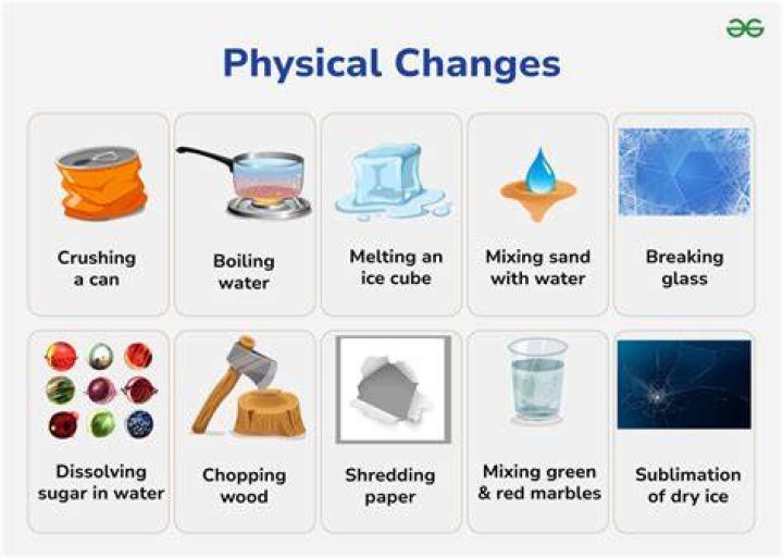 What are 10 physical changes examples?