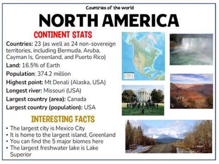 What are 5 facts about North America?